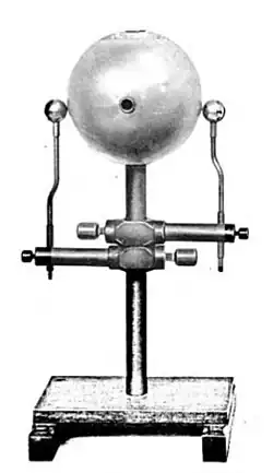 Spark oscillator ball used by Oliver Lodge in 1894 to generate 25 cm ( 1.2 GHz) microwaves