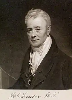 Charles Dundas