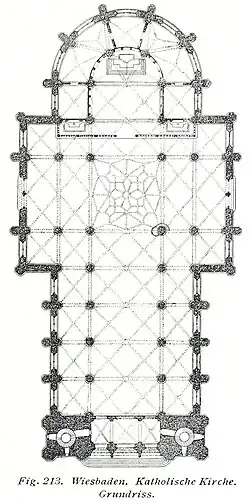 Ground plan
