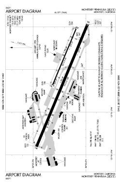 FAA airport diagram