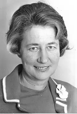 Margaret Hendry ~19755