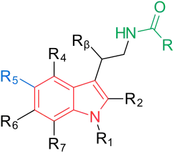 Structure-activity relationship