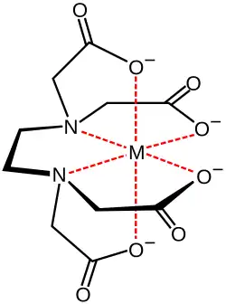 metal complex with the EDTA anion