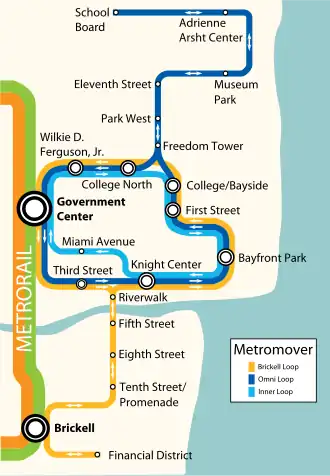 A schematic rail map featuring light blue, dark blue, and yellow lines in a loop formation, showing an overview of 21 stations.