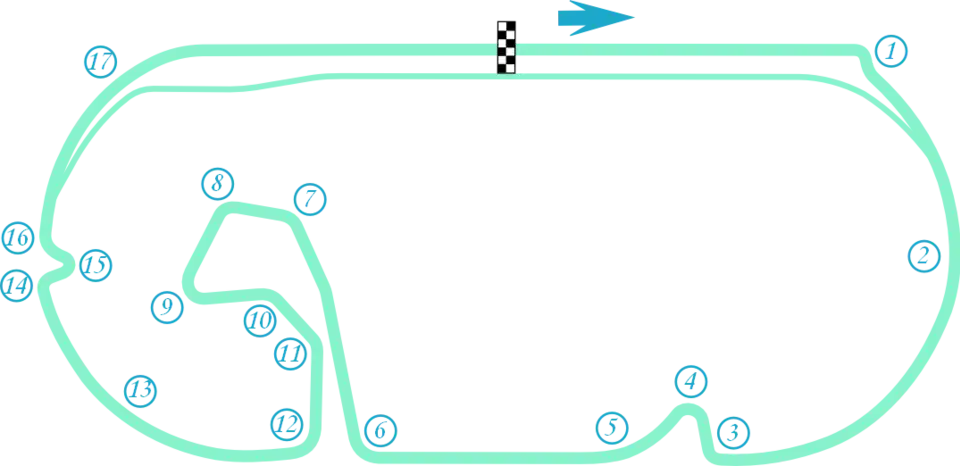 Formula E Circuit (2017–2019)