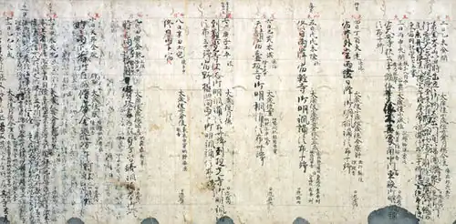 Japanese text on lined paper looking like notes.
