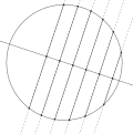 circle ('"`UNIQ--postMath-00000002-QINU`"'=0)