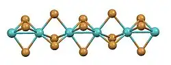Ball-and-stick model of molybdenum(III) bromide, an inorganic polymer based on face-sharing octahedra.