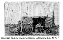 Technical characteristics of the 1910 model field radio station produced by ROBTiT: • Range, km - up to 270 km; • Transmitter wave range - 400…2300 m; • Receiver wave range - 320…2500 m; • Antenna type - umbrella type, double slope, 12 beams and 12 beams of counterweights; • The height of the antenna telescopic mast is 25 m; • Radio station deployment time is 30 minutes.
