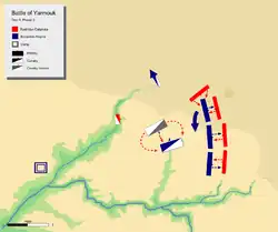 day 6 phase 2, showing khalid's two prong attack on Byzantine cavalry, and Muslim right wing flanking attack on Byzantine left centre.
