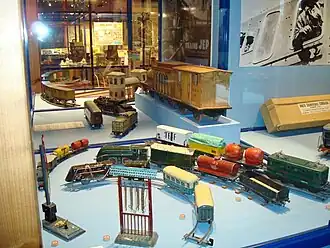 Toy Museum