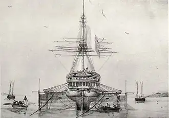 Mont Saint-Bernard fitted with Ship Camels