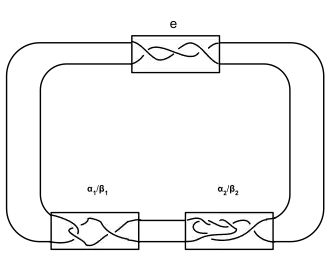 Link diagram showing a Montesinos link