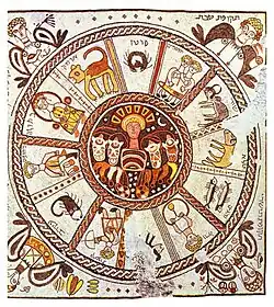 6th century zodiac mosaic from the Beth Alpha Synagogue. At the corners are winged female angels, perhaps representing the seasons.