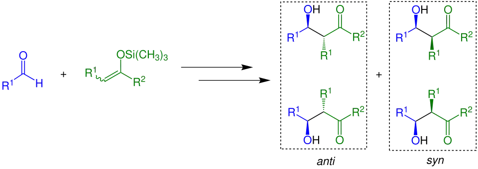 Overview of reaction with consideration of stereochemistry