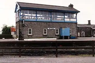 Signal box