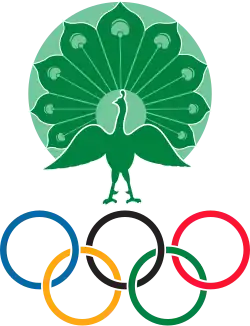 Myanmar Olympic Committee logo