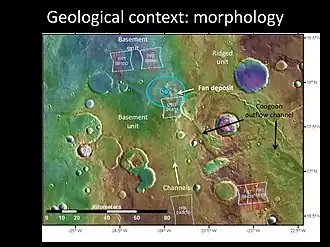 Geological morphology of Oxia Planum