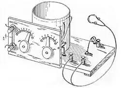 Image 67In the 1920s, the United States government publication, "Construction and Operation of a Simple Homemade Radio Receiving Outfit", showed how almost any person handy with simple tools could build an effective crystal radio receiver. (from History of radio)