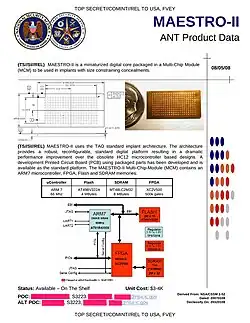 MAESTRO-II – Miniaturized digital core packaged into a multi-chip module (MCM)