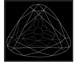 Drawing resolve into a rounded pyramidal shape.