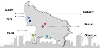 Location of Nodes of Uttar Pradesh Defence Industrial Corridor
