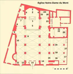 Map of the church