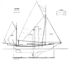 Sailing rig for the Otter