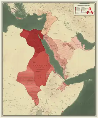 Egypt and its expansion in the 19th century.