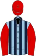Light blue and black stripes, red sleeves and cap
