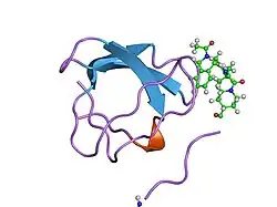 1nlp: STRUCTURE OF SIGNAL TRANSDUCTION PROTEIN, NMR, MINIMIZED AVERAGE STRUCTURE