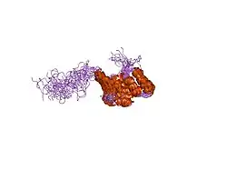 1pc2: Solution structure of human mitochondria fission protein Fis1