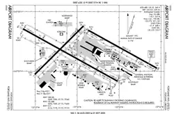 FAA airport diagram