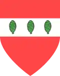 Sztum County