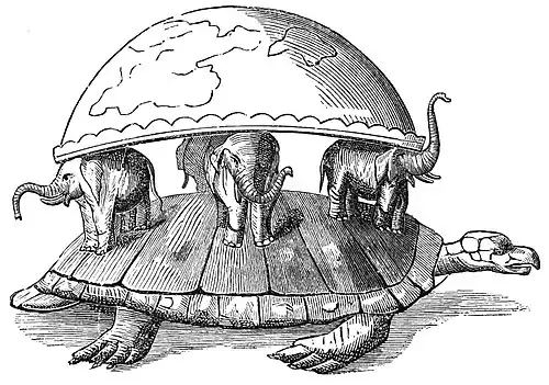 Lithograph drawing of world resting on 4 elephants standing on a giant turtle