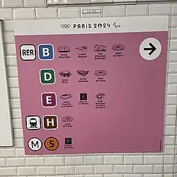 Wayfinding signage inside Gare du Nord station points the reader to rail connections to major places during the games.