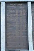 121st Infantry Regiment