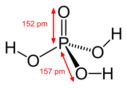 Structural formula of phosphoric acid, showing dimensions