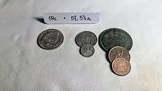 INR (British Raj) to THB (Rs.1=฿0/5/5½)