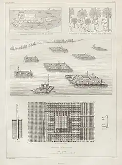 Depiction of rafts (Keleks) loaded with antiquities that sank near Al Qurnah in 1855 (Victor Place, 1867)