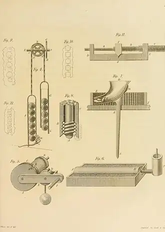Plate 12, showing a "dropping-weight mover" (Fig. 4), his perpetual wedge machine (Fig. 5), an evaporator (Fig. 6), a grating machine (Fig. 7), a reduced-friction screw (Fig. 8–10, 12), and a micrometer (Fig. 11)
