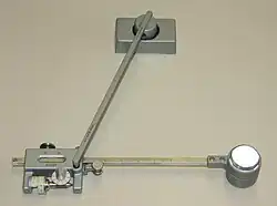 Polar planimeter