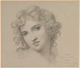 Portrait of Emma Hamilton (1791), Metropolitan Museum of Art, New York