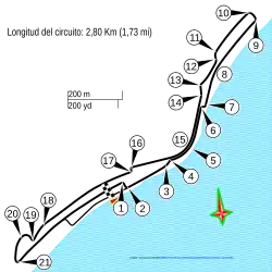 Layout of the Punta del Este Street Circuit