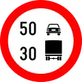 Speed limit per vehicle category