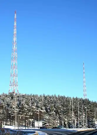 The radio masts in Lahti, symbols for the city