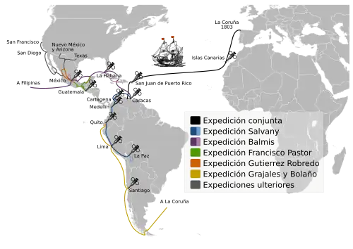 Navigations of the Royal Philanthropic Vaccine Expedition, 1803–1814.
