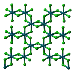 Rhodium(III) chloride