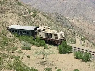 Eritrean Railway