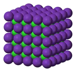 Rubidium chloride's CsCl structure